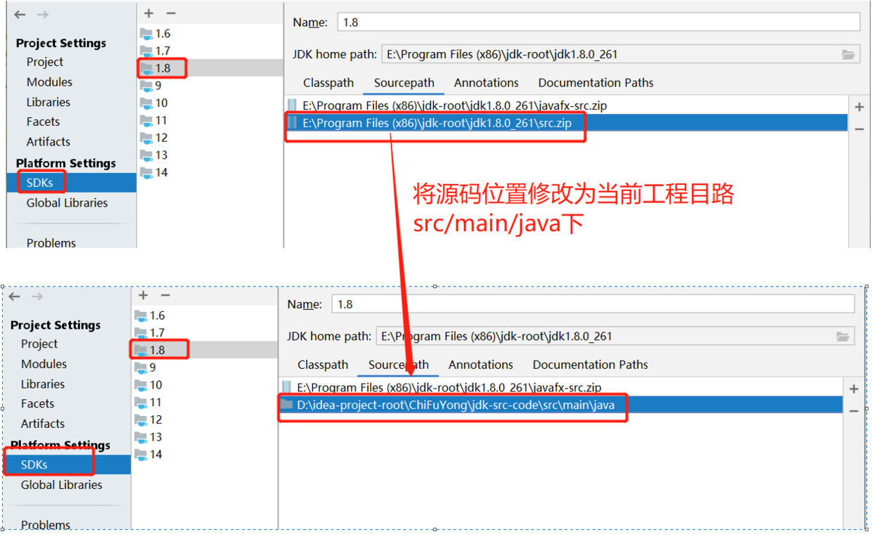 问题解决方案