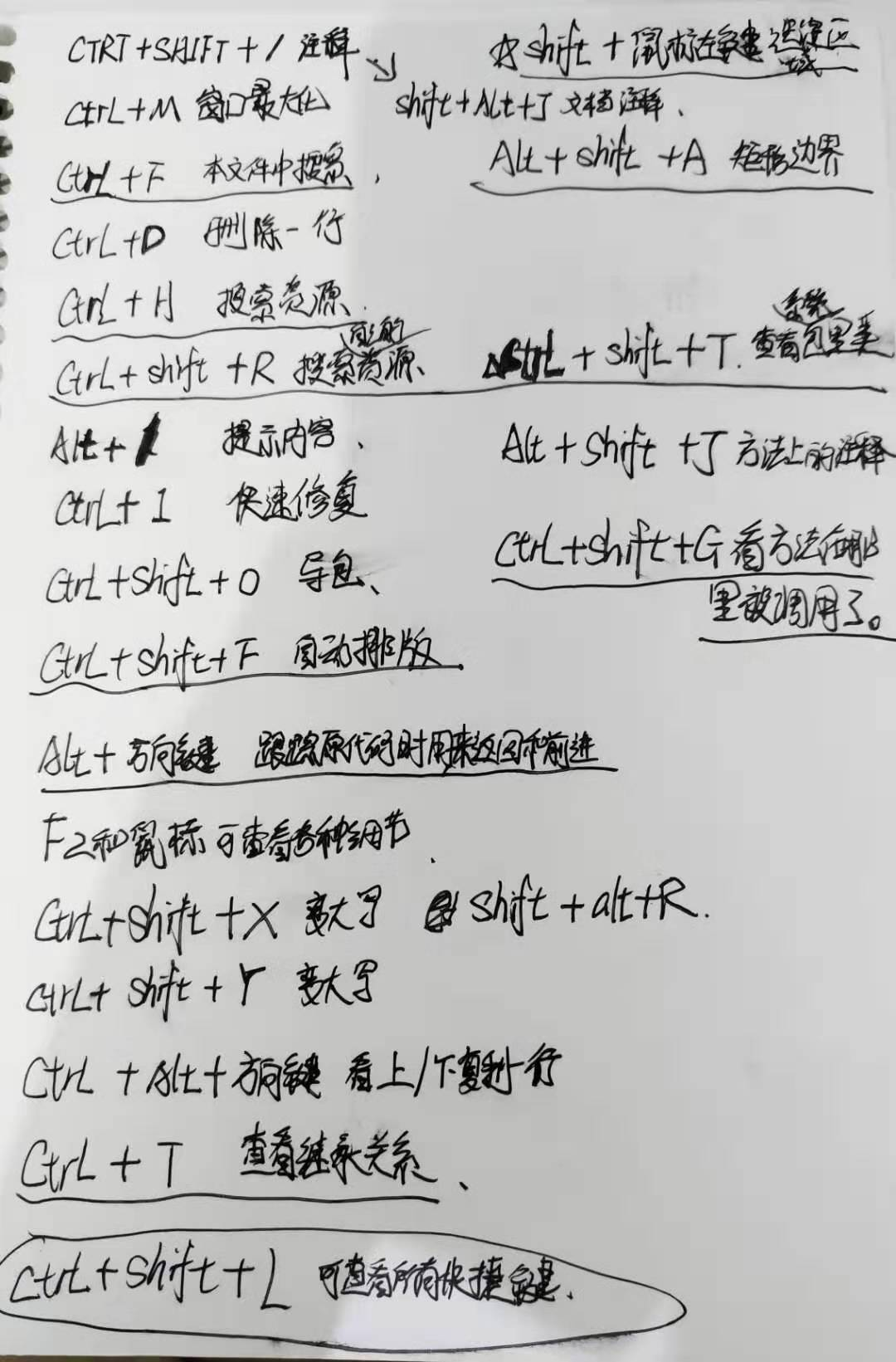 快捷键记录