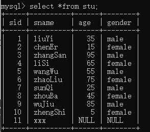 dql(data query language)数据