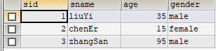 条件查询