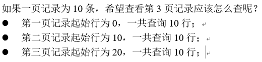 limit