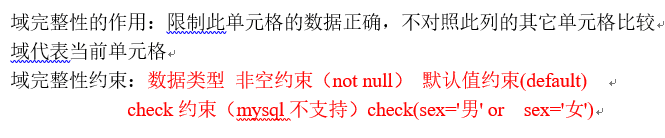 域完整性