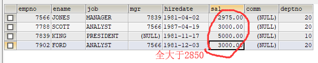 子查询